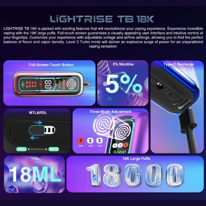 Lightrise TB 18K Vape