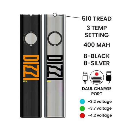 Dizzi 510 Thread Battery