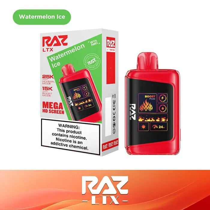 vapor cigarettes online – Vape Juice, eLiquid & Disposable Vapes E-Cigarettes Market Size, Share |